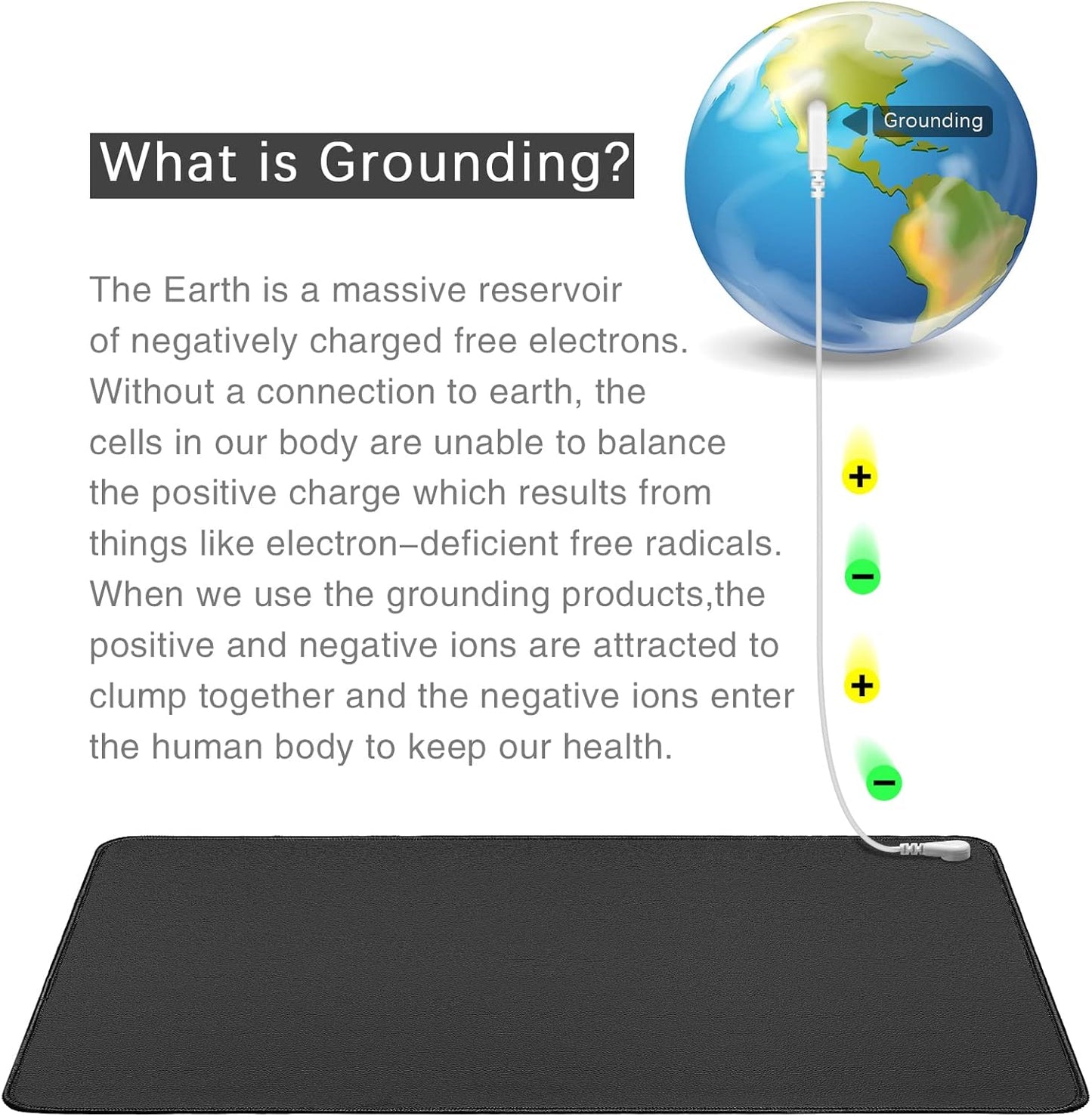 Grounding Mat with 15Ft Grounding Cord, Grounding Pad Kit, Earth Therapy for Feet.