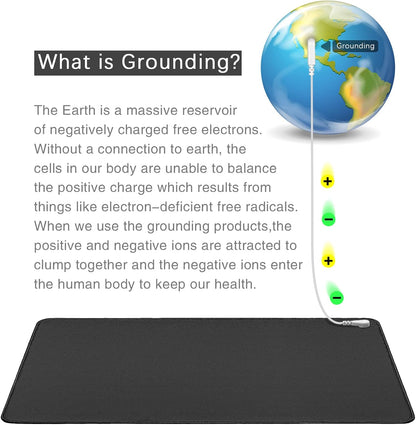 Grounding Mat with 15Ft Grounding Cord, Grounding Pad Kit, Earth Therapy for Feet.